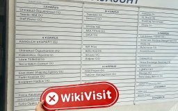 uma visita a cratos na estónia - nenhum escritório encontrado