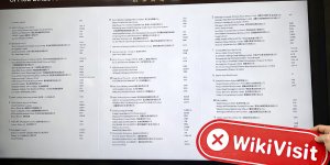 WikiBit site visit