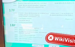 การเยี่ยมชม matrixport ในฮ่องกง ประเทศจีน -- ไม่พบสำนักงาน