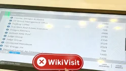 Một Chuyến Thăm Tokencan ở Mỹ - Không Tìm Thấy Văn Phòng