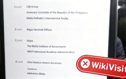 A Site Visit to cryptocurrency exchange ZBX in Malta, there is no real business venue