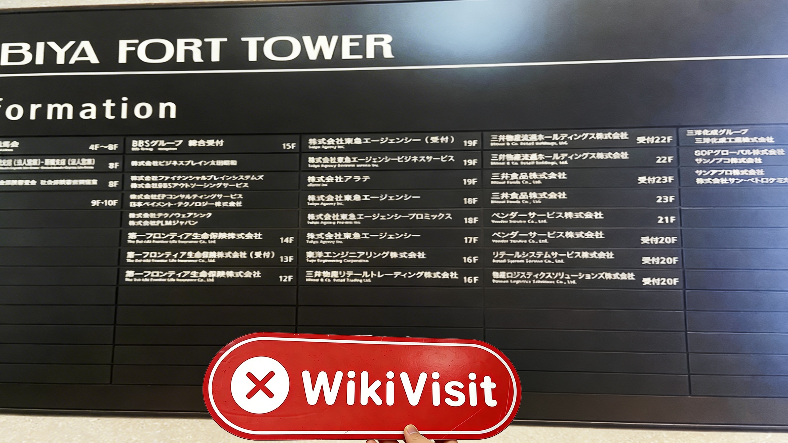 WikiBit site visit