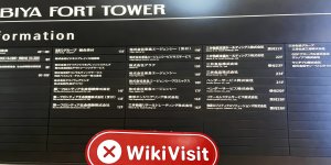 WikiBit site visit