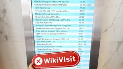 シンガポールの暗号通貨交換トークンモミーへの訪問-ビジネス上の前提はありません