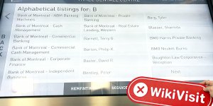 WikiBit site visit