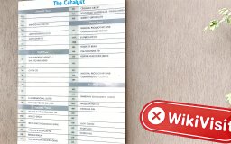 เยี่ยมชม ATFX ในมอริเชียส - ไม่พบสำนักงาน