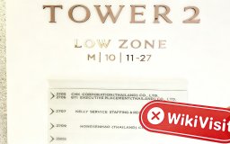 Una visita al intercambio de criptomonedas Huobi en Tailandia - Oficina trasladada