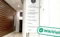 A Visit to ATFX in UK - Office Found