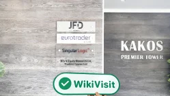 Kunjungan ke JFD BANK di Siprus - Kantor Ditemukan