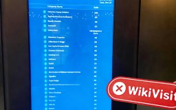 美國舊金山實地探訪加密貨幣交易所HBUS 不存在真實展業場所