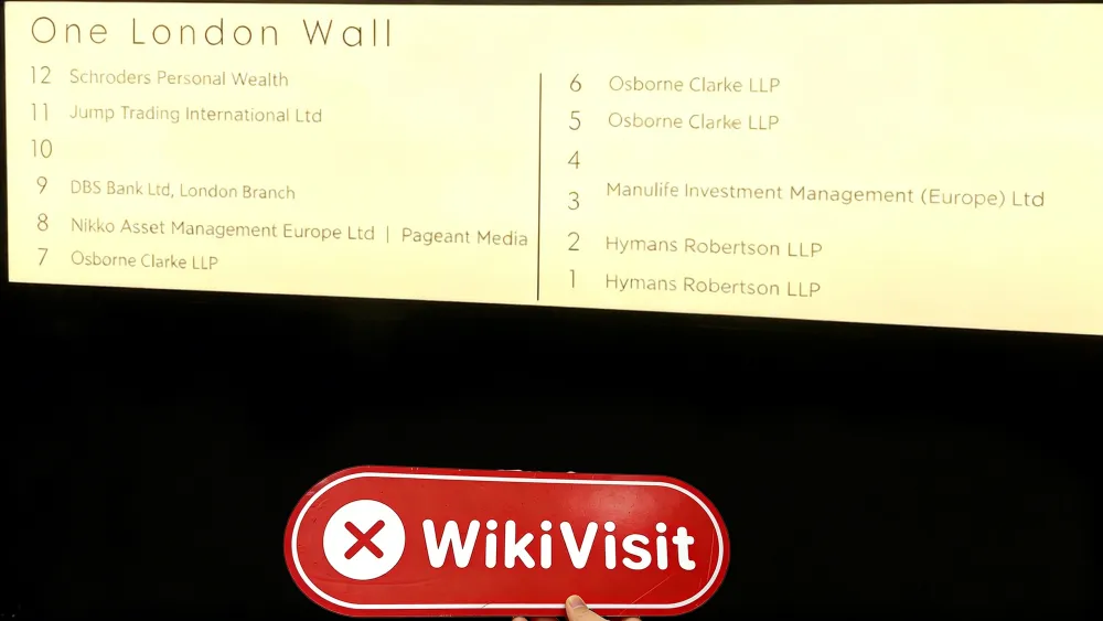 Visita no local à bolsa de criptomoedas Kraken em Londres - local de negócios não existe