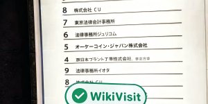 WikiBit site visit
