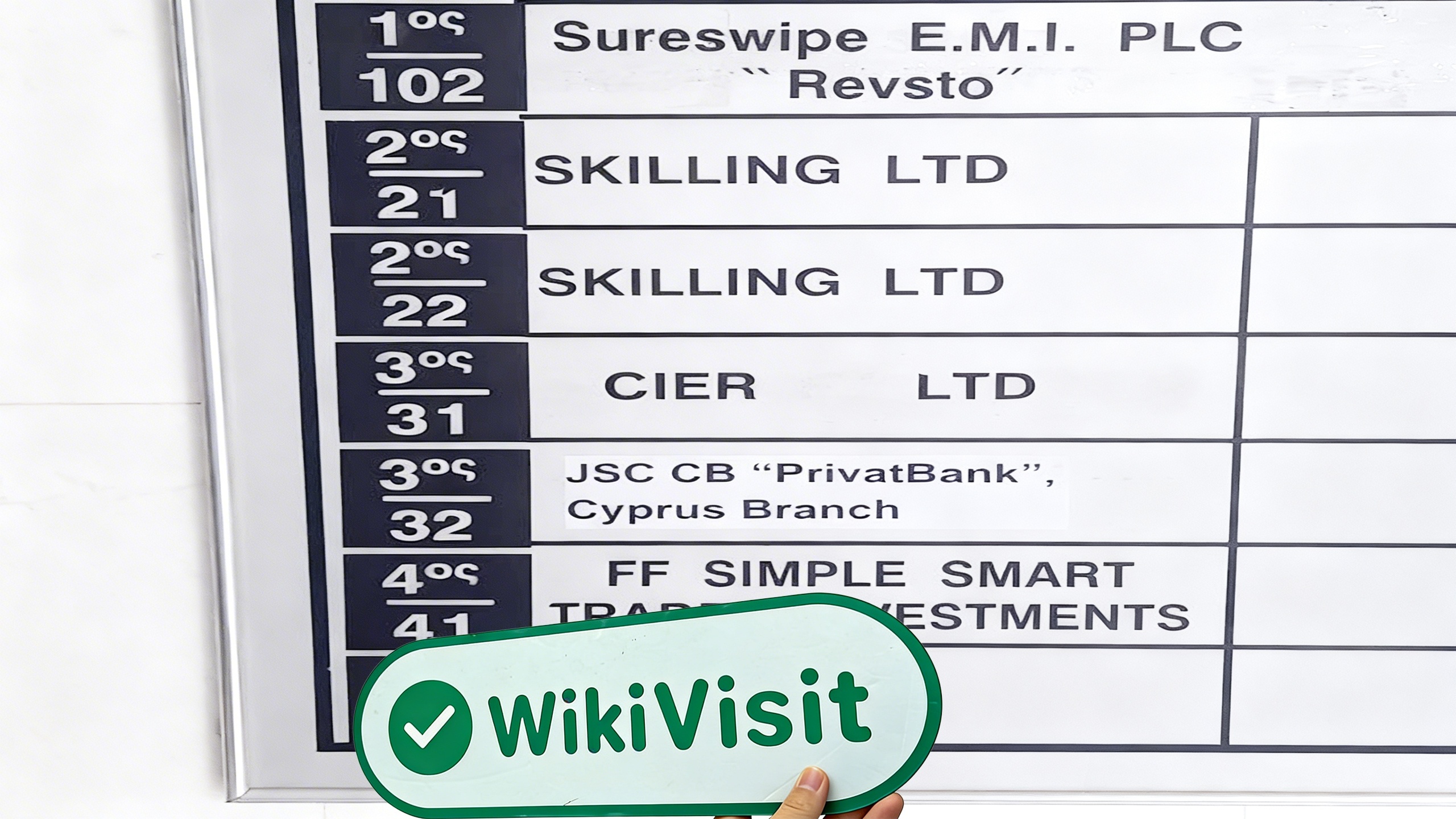  A Visit to Skilling in Cyprus - Office Found