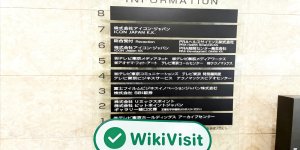 WikiBit site visit