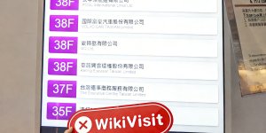WikiBit site visit