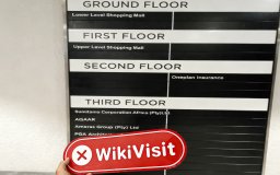 เยี่ยมชม AVATRADE ในประเทศแอฟริกาใต้ - ไม่พบสำนักงาน