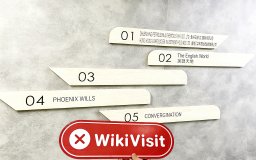 การเยี่ยมชม matrixport ในฮ่องกง ประเทศจีน -- ไม่พบสำนักงาน