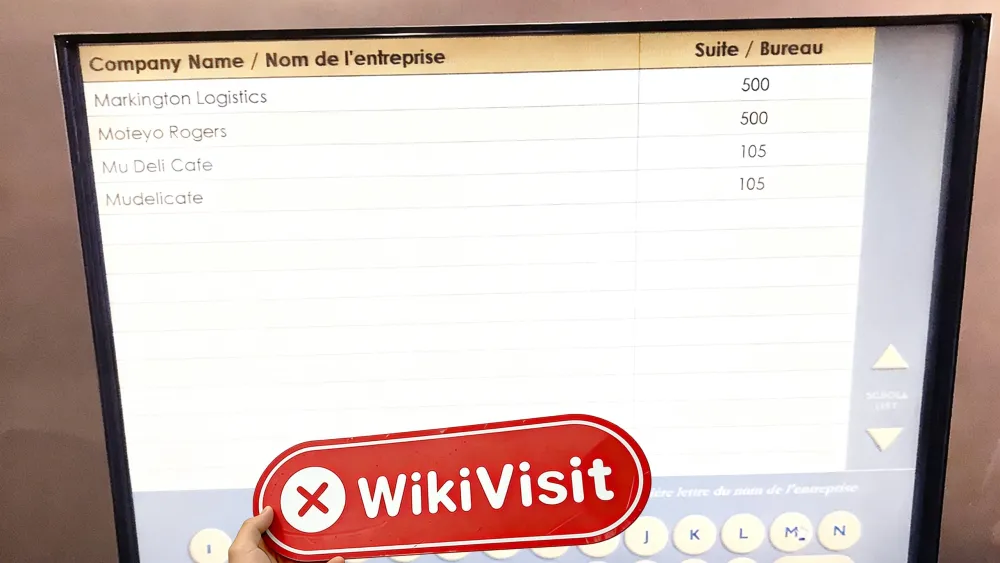 Uma Visita à BBIN no Canadá - Nenhum Escritório Encontrado