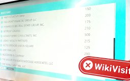 เยี่ยมชม Berry Max ในสหรัฐอเมริกา - ไม่พบสำนักงาน