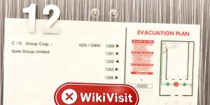 WikiBit site visit