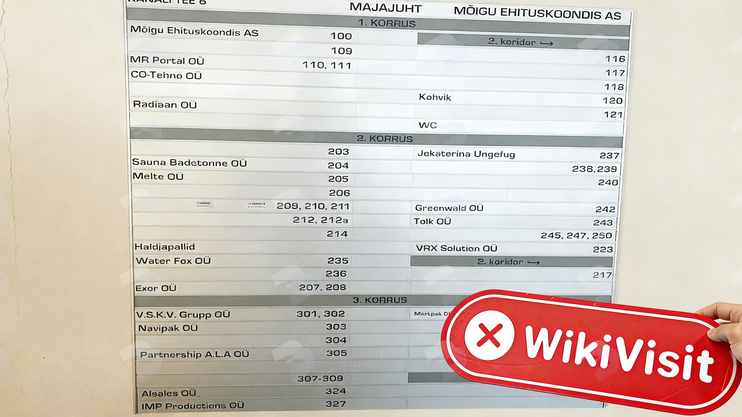 การเยี่ยมชม COINTANDEM ในเอสโตเนีย - ไม่พบสำนักงาน