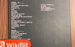 訪問英國XTB辦公室 - 找到
